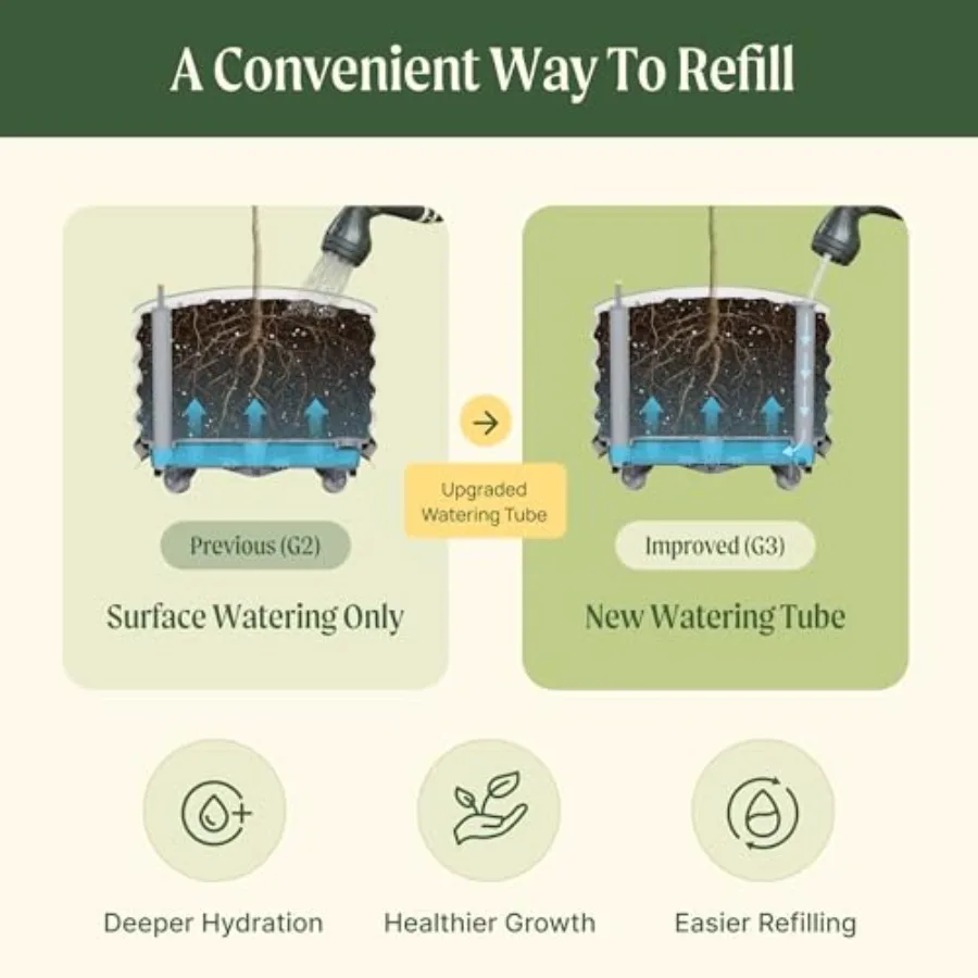 「ローリング・シトラス・ツリー・プランター Gen 3」：自 - Self-Watering Planter のレビューと価格