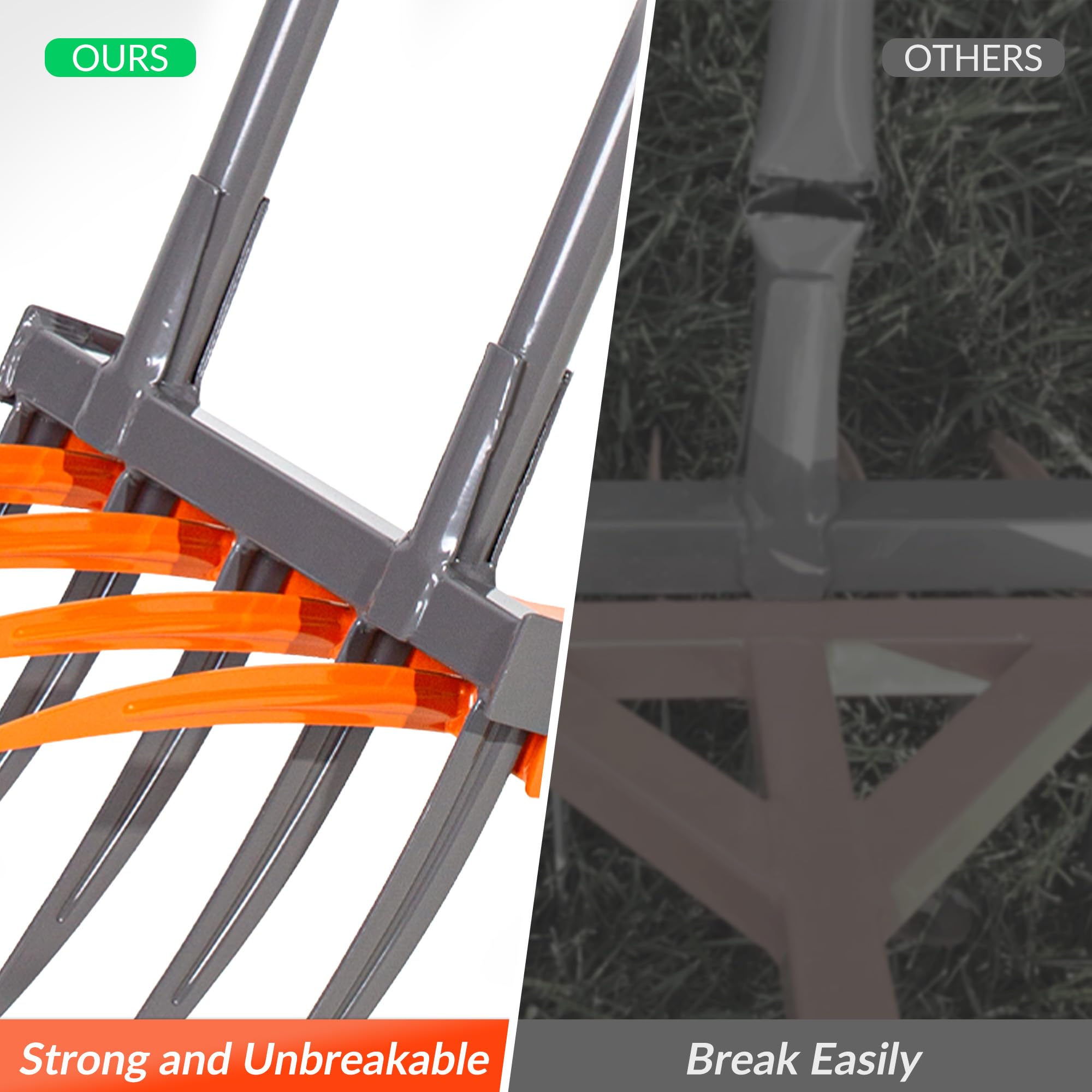 幅広フォークヘビーデューティー9歯ハンドティラー2-in-1 - Spade Digging Fork のレビューと価格